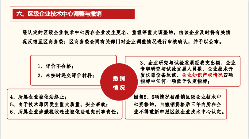 普陀區企業技術中心管理辦法圖解7.png